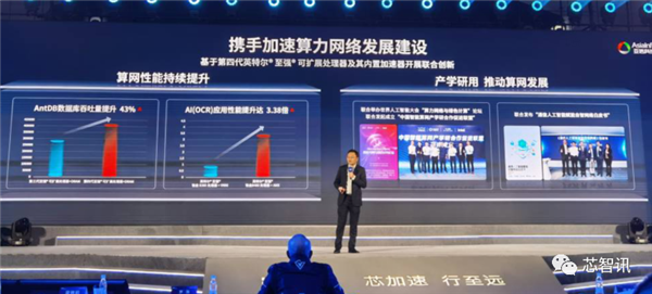 Intel第四代至强来袭:AI性能提升10倍、能效提升2.9倍!
