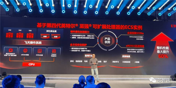 Intel第四代至强来袭:AI性能提升10倍、能效提升2.9倍!