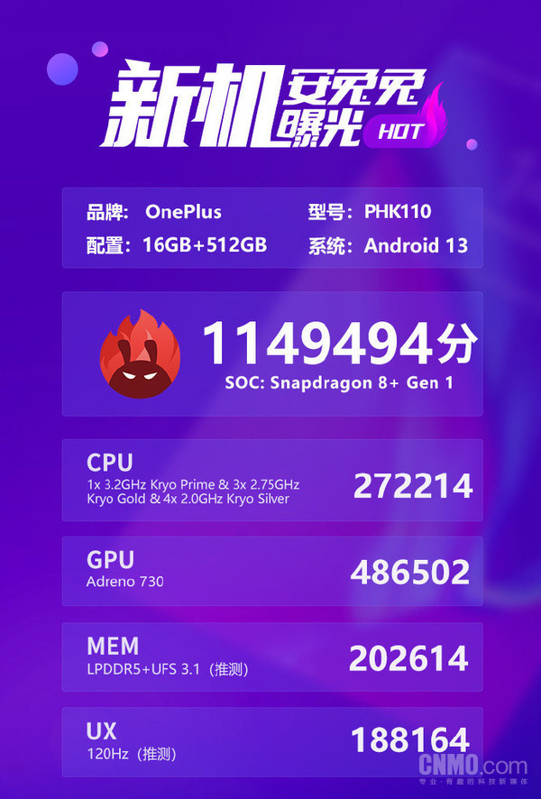 疑似一加Ace2安兔兔跑分曝光