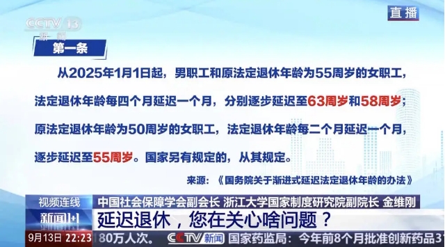 选择不延迟退休养老金是否打折？如何保障自愿弹性原则的实施？专家解读 